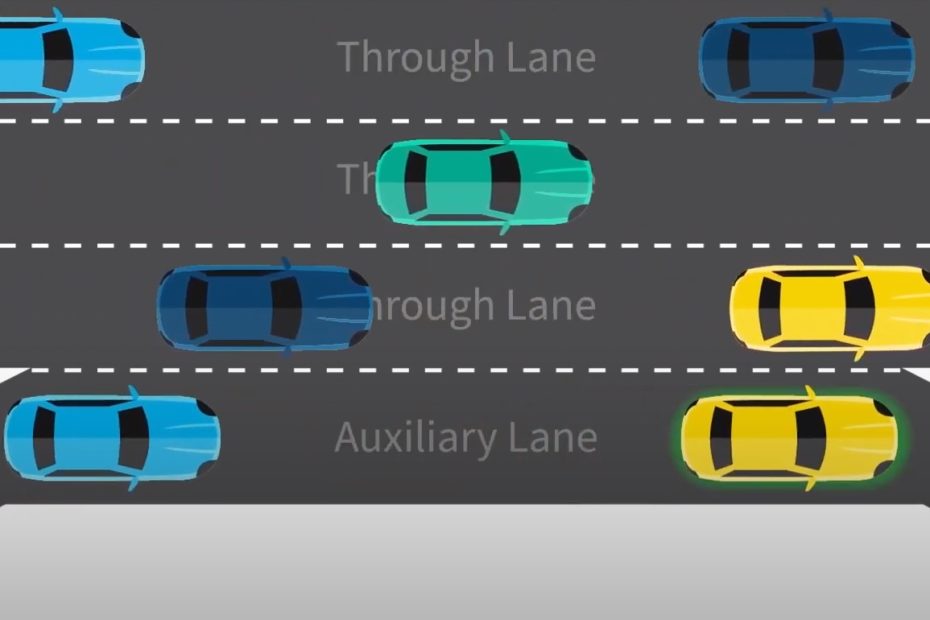 Illustrative diagram of one auxiliary lane connecting two ramps, adjacent to three through lanes