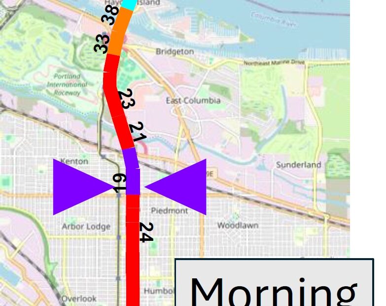 I-5 Southbound morning bottleneck